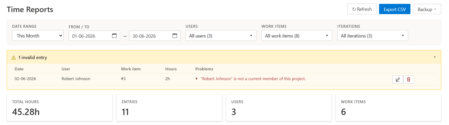 Invalid entries banner in Time Reports with per-row Edit / Delete